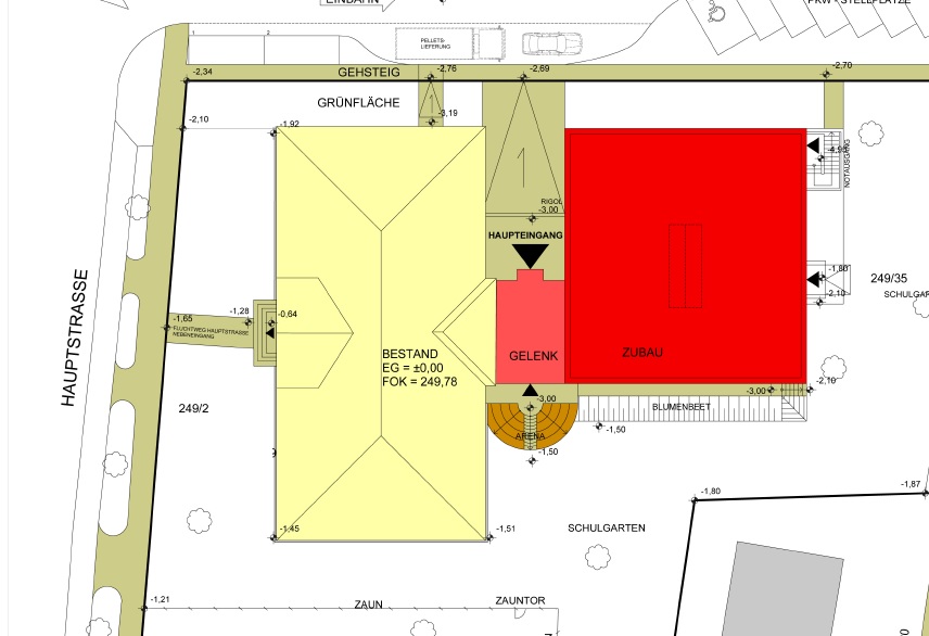 Lageplan Volksschule